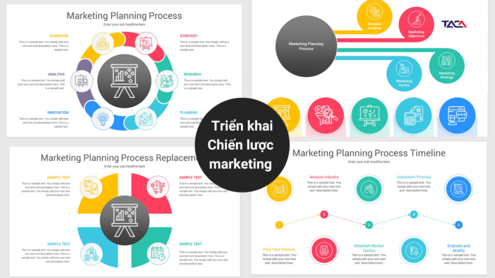 Marketing dài hạn và phát triển